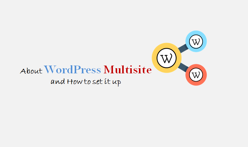 WP Multisite