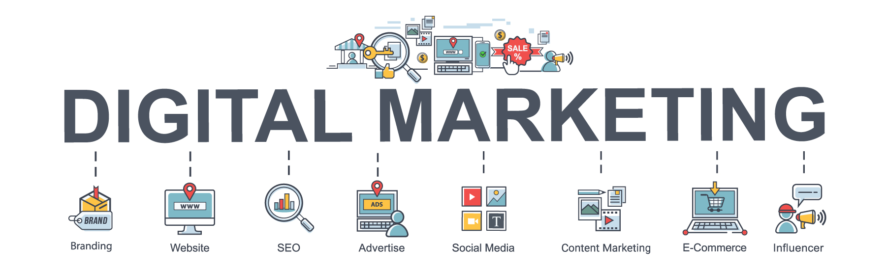 What is Digital Marketing?