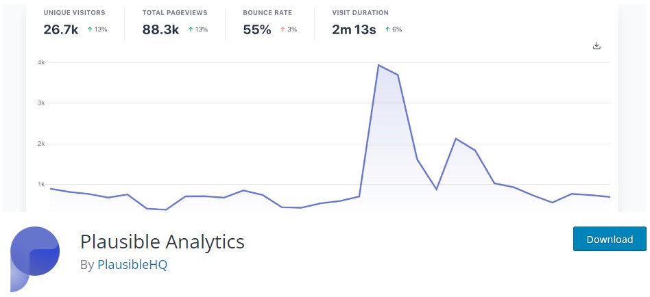 plausible google analytics alternative